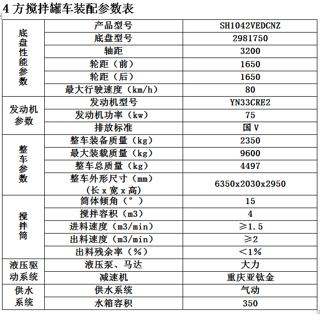 4方攪拌罐車配置參數